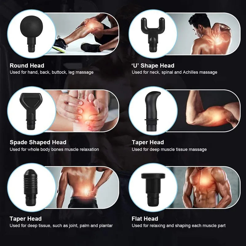 Handheld deep muscle massage gun