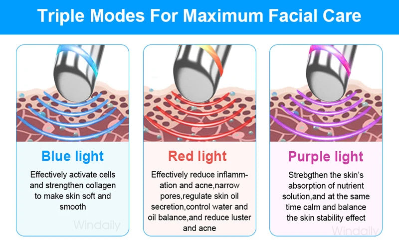 IPL Eye and Face Massager