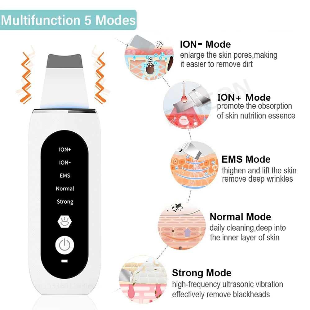 Electric Skin Scrubber