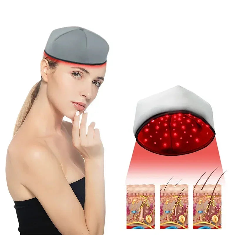 Red light therapy cap for hair growth