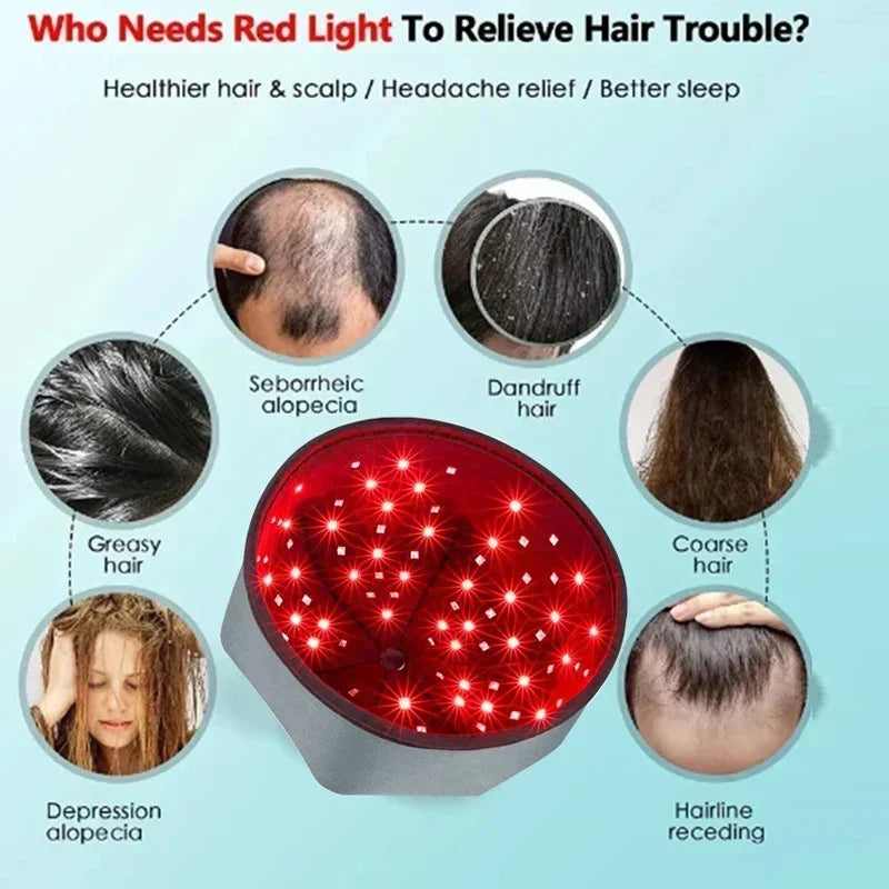 Red light therapy cap for hair growth