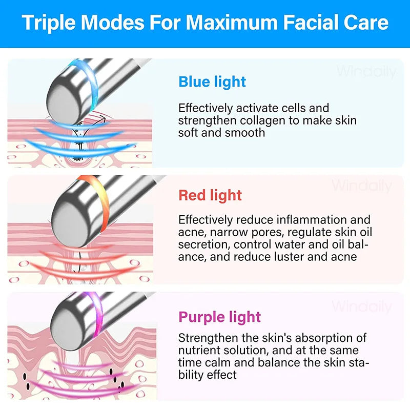 IPL Eye and Face Massager