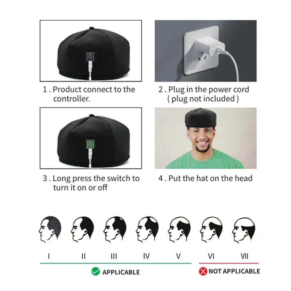 Red light therapy cap for hair growth
