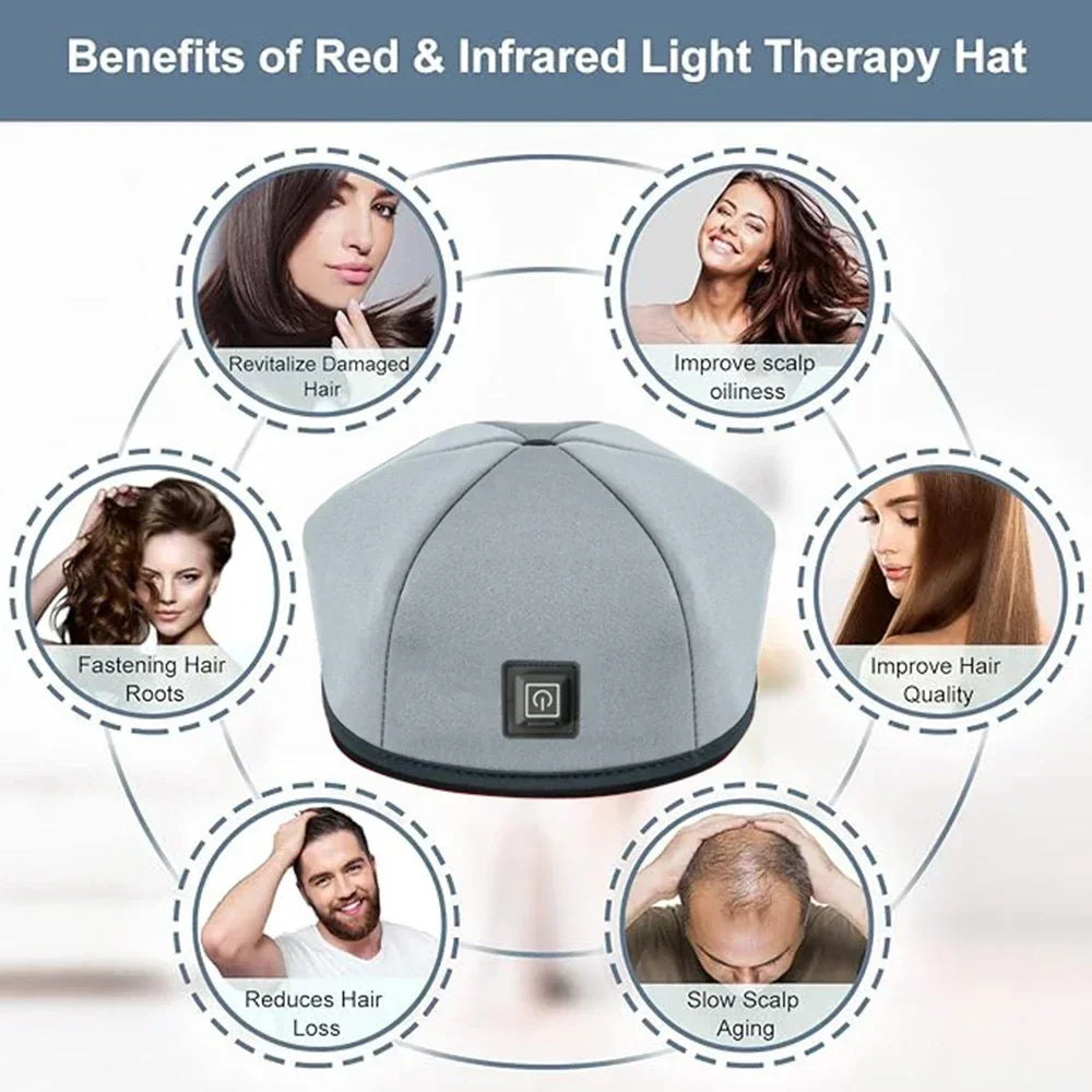 Red light therapy cap for hair growth