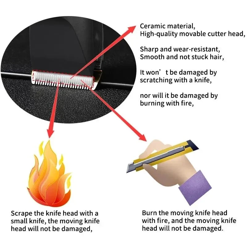 Professional Hair Clipper