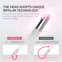 EMS sonic eye massager