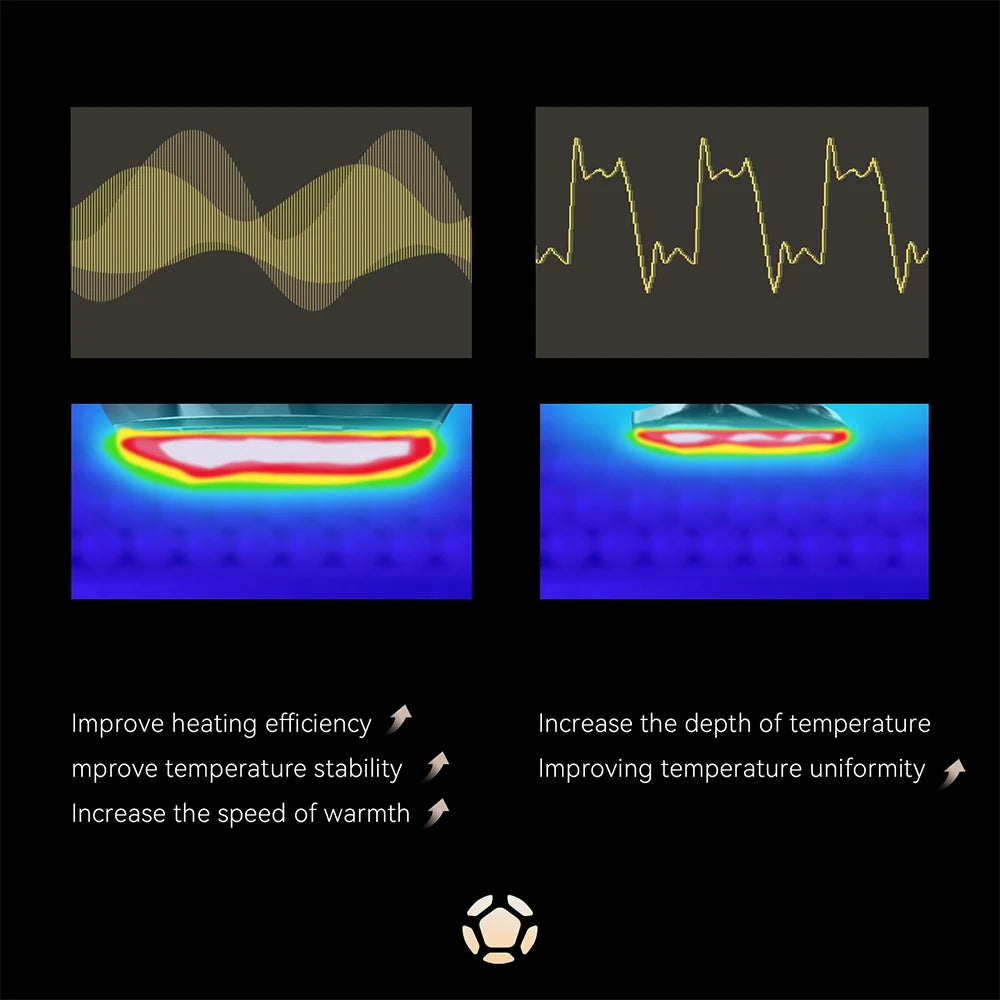 Smart facial toning device