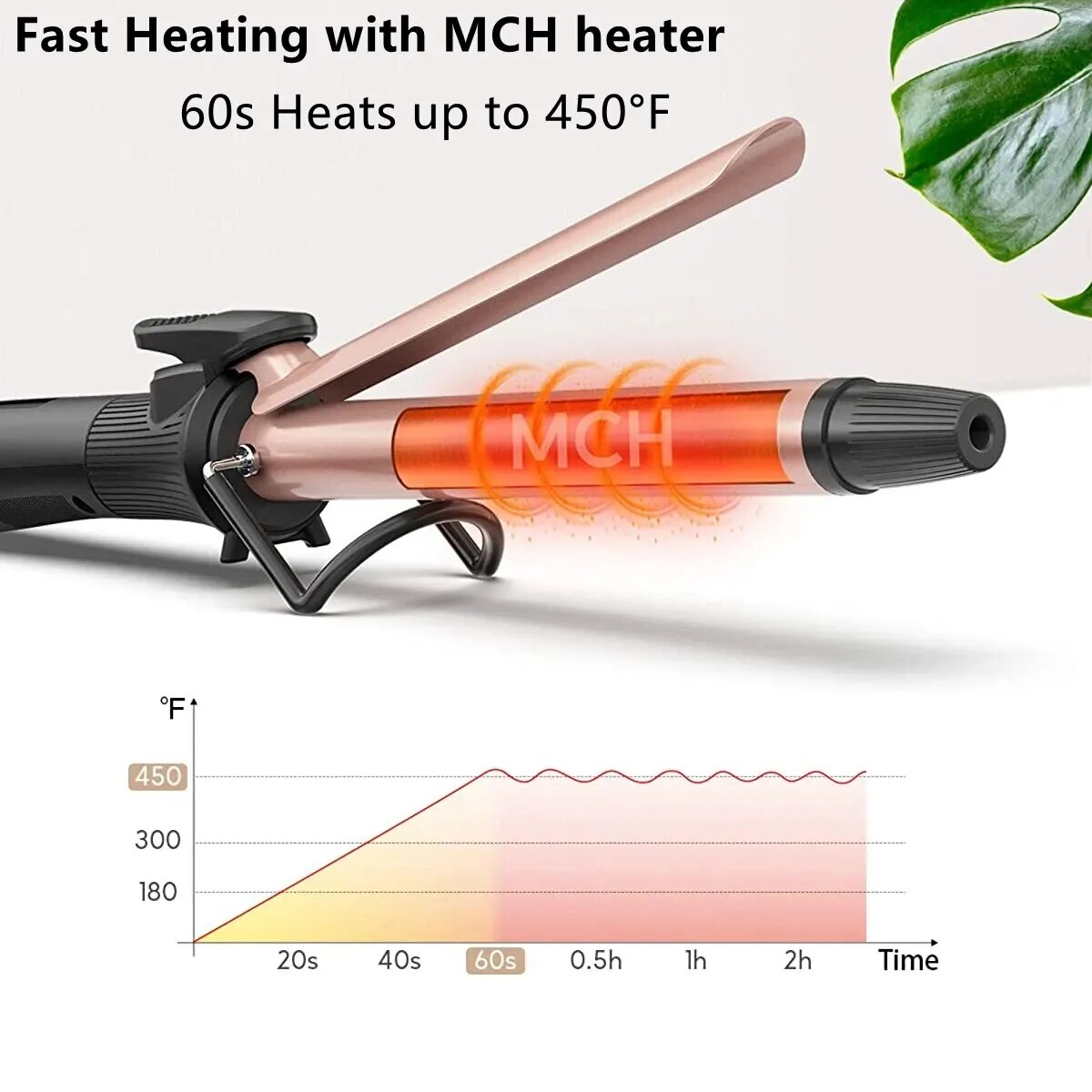 Hair curler with 5 head rollers