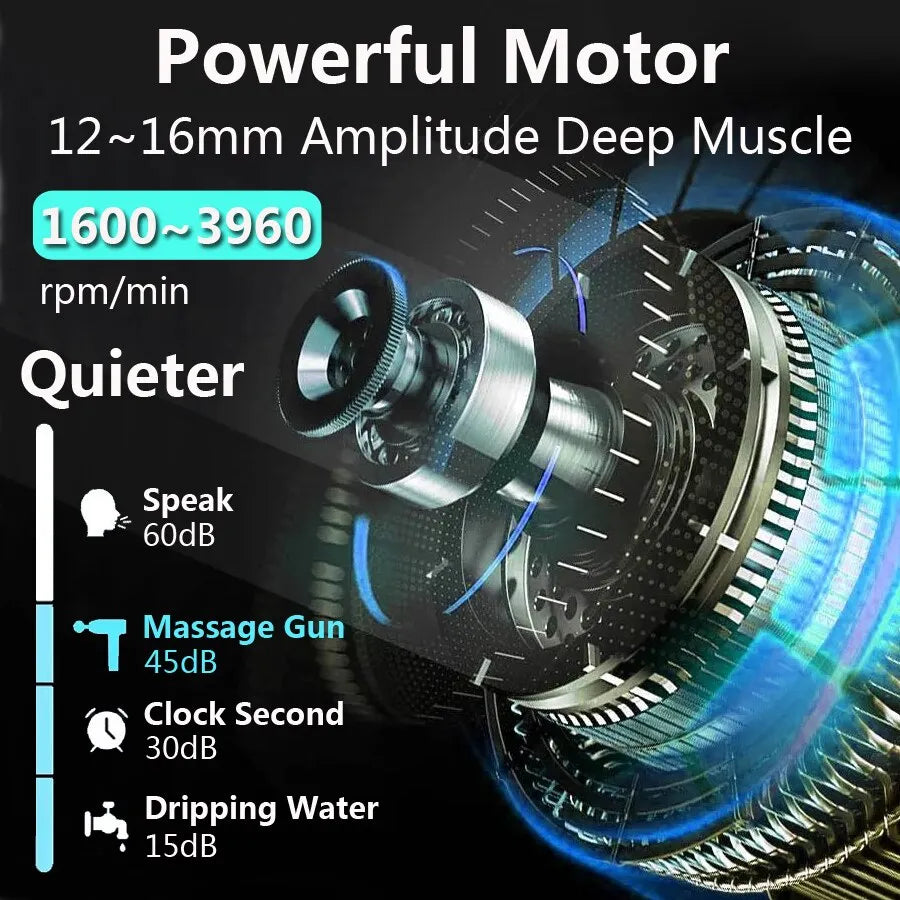Handheld deep muscle massage gun