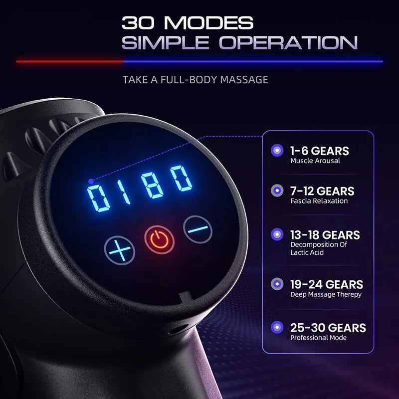 Handheld deep muscle massage gun