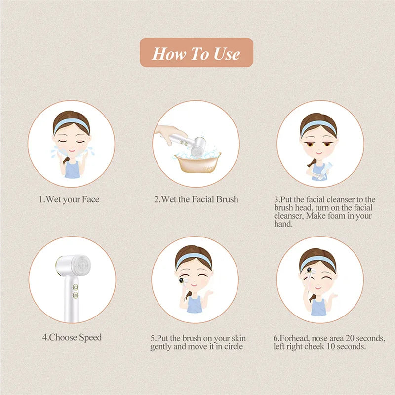 6 in 1 Ultrasonic Electric Face Cleansing Brush