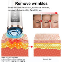 Face sculpting toning device