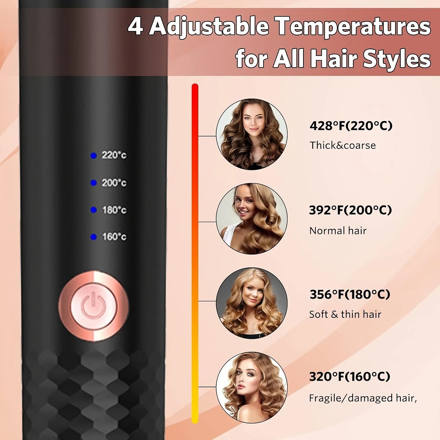 Smart hair curler iron