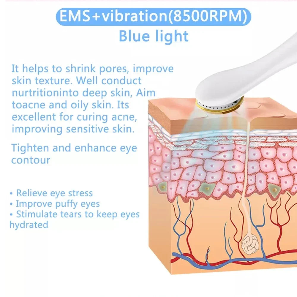 EMS microcurrent eye massager device