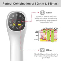 Handheld red light therapy device