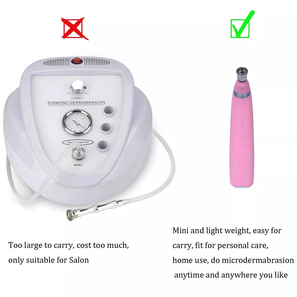 Handheld smart microdermabrasion