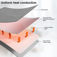 Comfy heated electric blanket