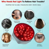 Red light therapy cap for hair growth