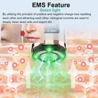 Face sculpting toning device
