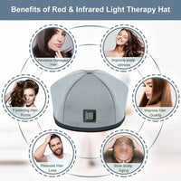 Red light therapy cap for hair growth