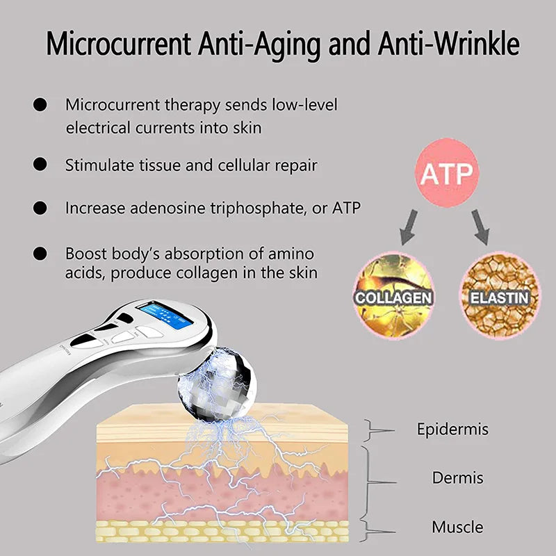 4D Microcurrent Facial Massager
