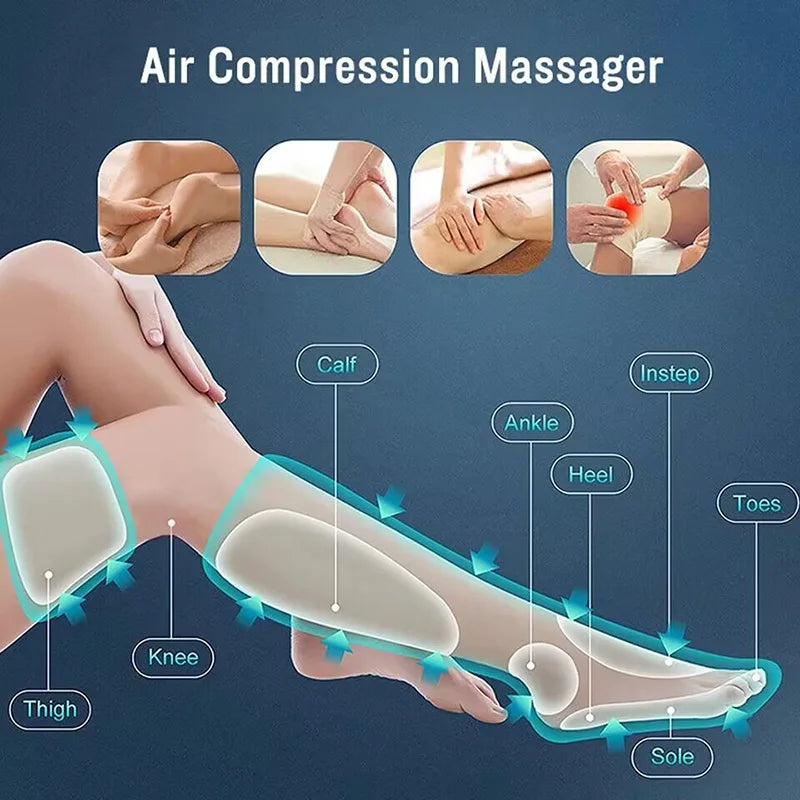 Legs and Feet Massager