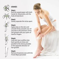 Wax Strips