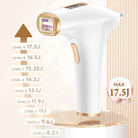 Lumea Hair Removal Device